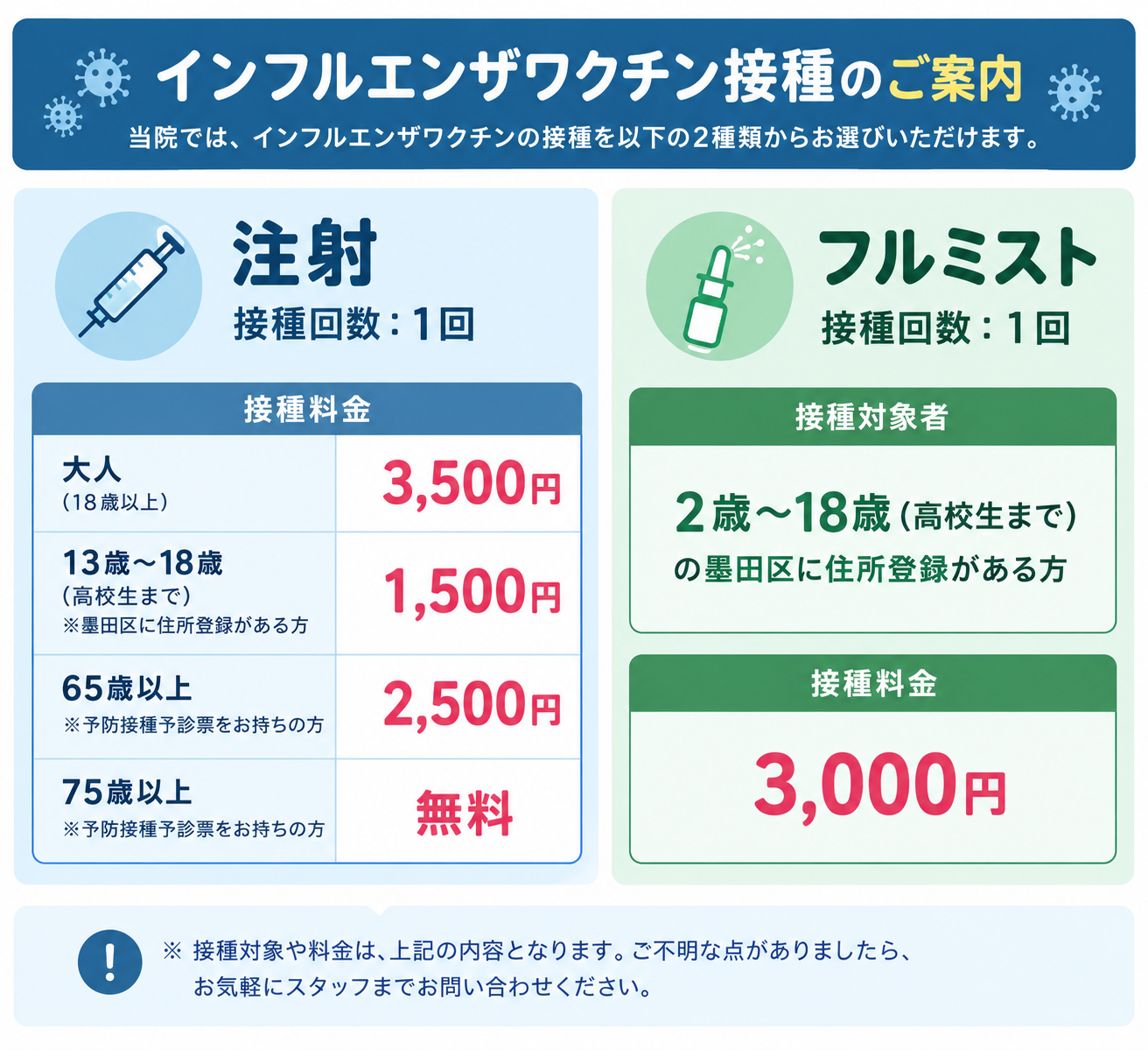 インフルエンザワクチン接種のご案内